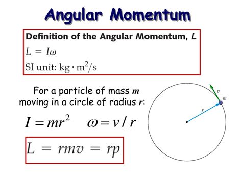 angular momentum calculator.